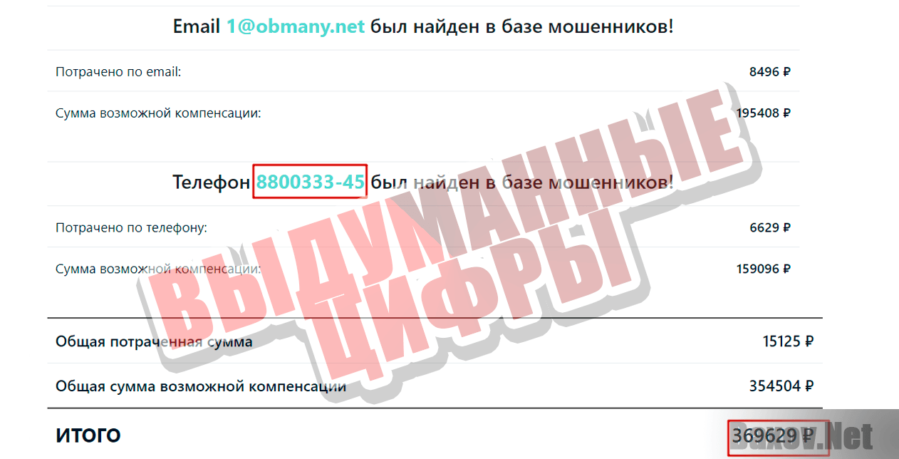 Mikhailov&Co - выдуманные цифры