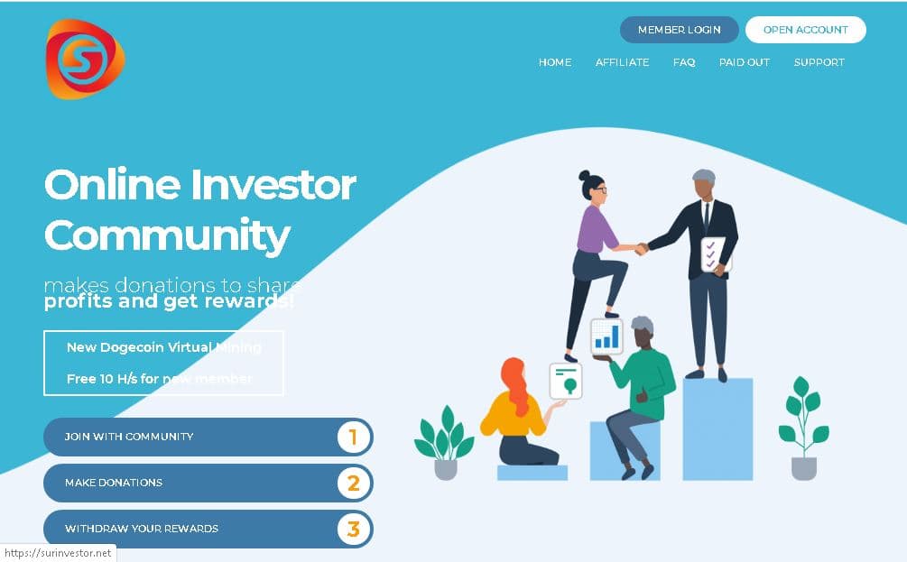 Очередная финансовая пирамида Surinvestor