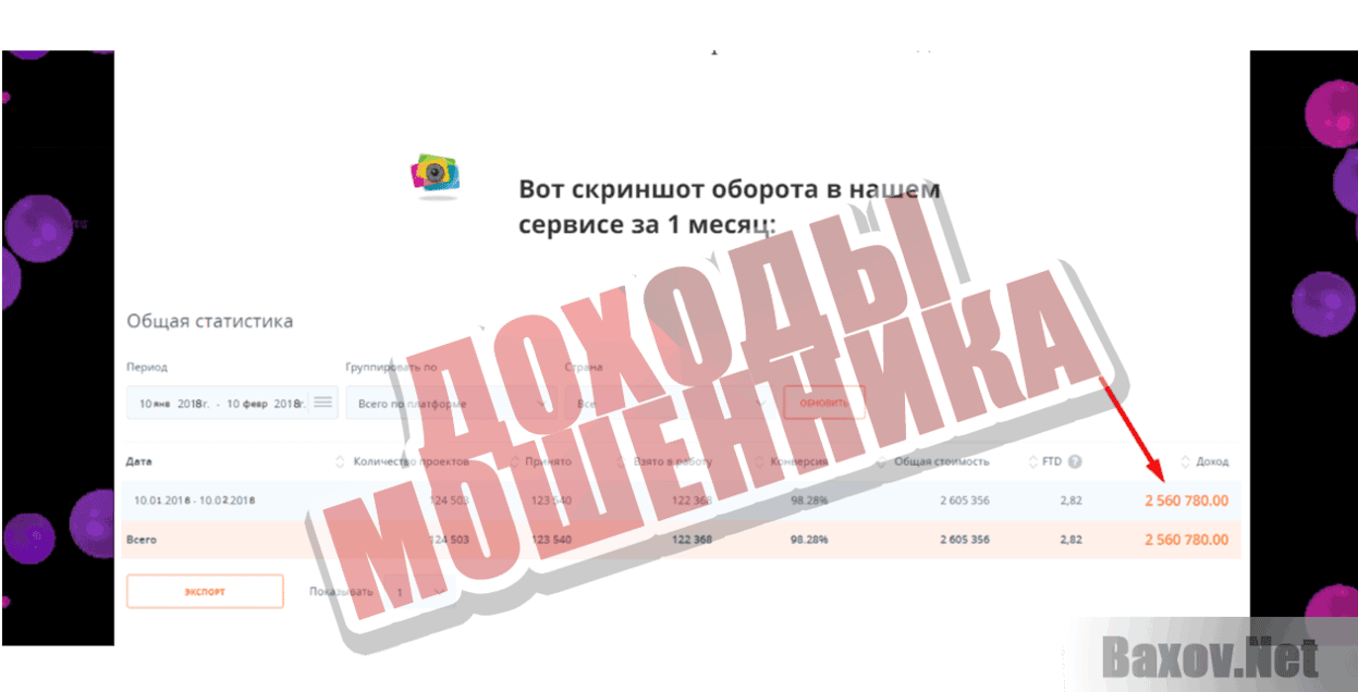 Онлайн-марафон Доступные деньги - 2018 Доходы мошенника