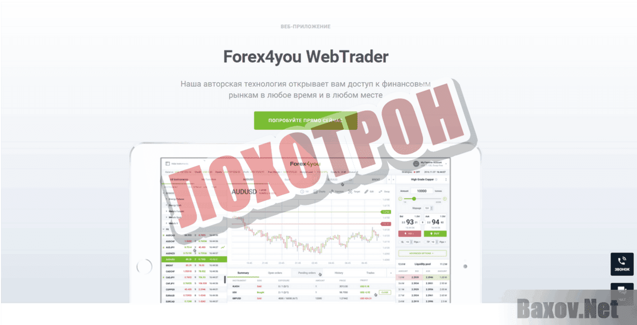Forex4you Лохотрон