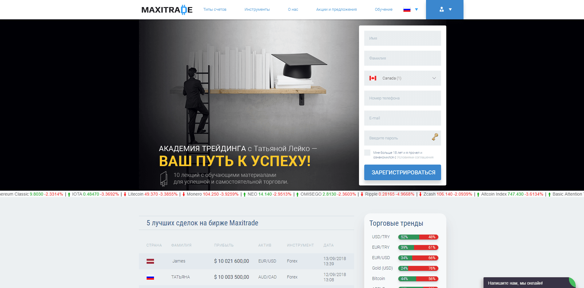 Maxitrade - лохотрон