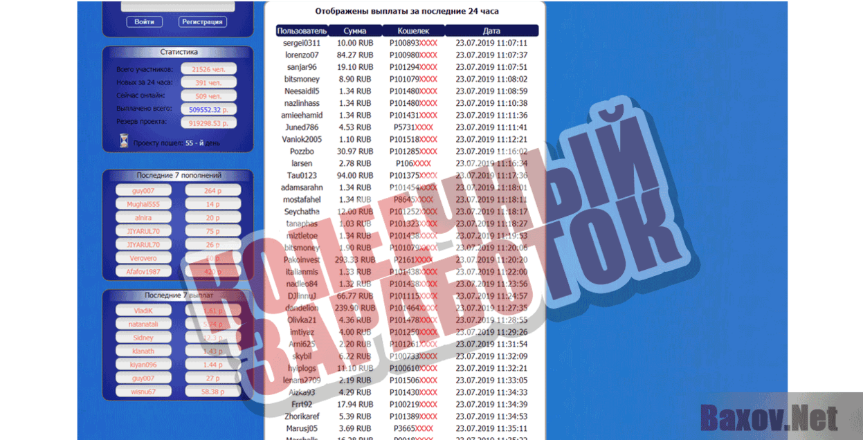 Minions Farm Копеечный заработок