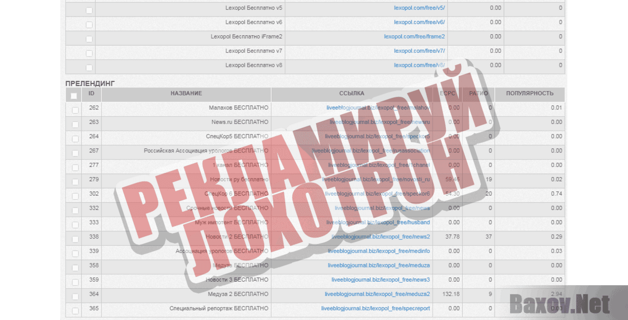 Advert.Pro Рекламируй лохотрон