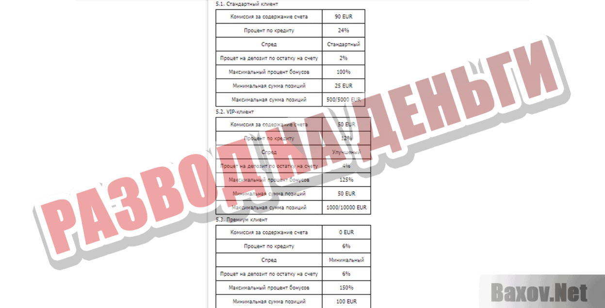 US-Trade Развод на деньги