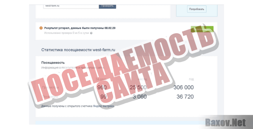 West Farm Посещаемость сайта