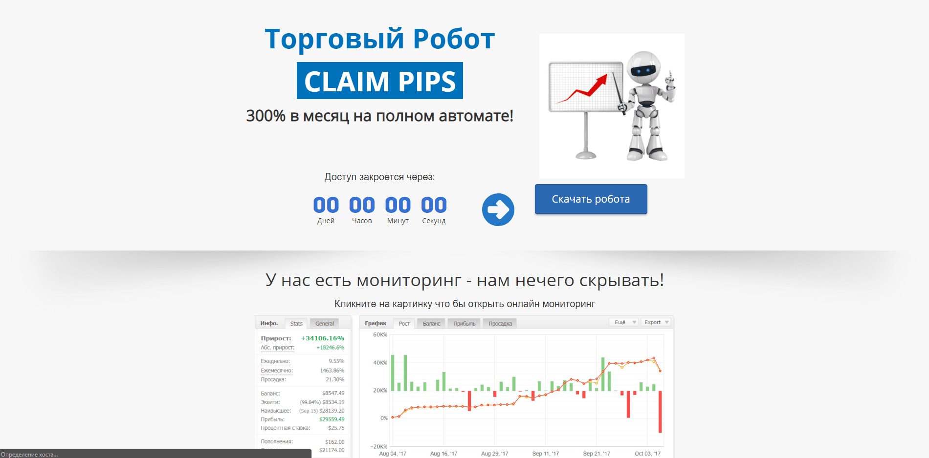 Торговый Робот - Claim Pips - лохотрон