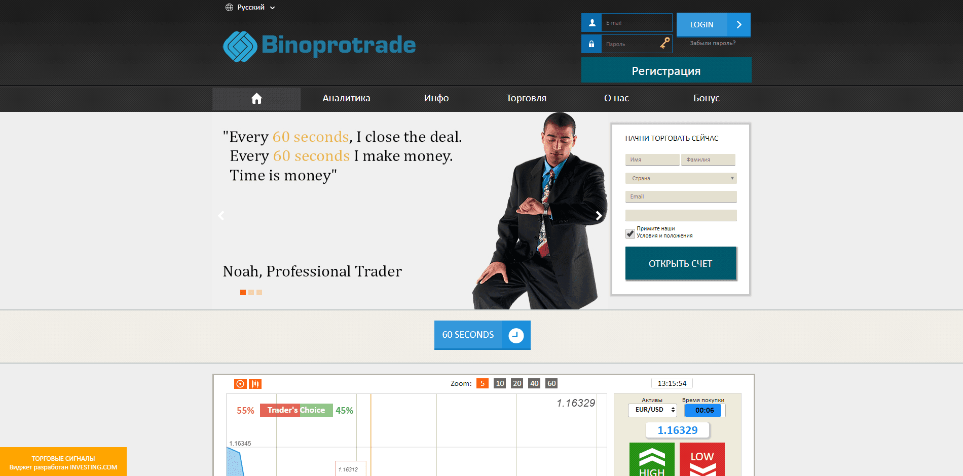 BinoProTrade - лохотрон