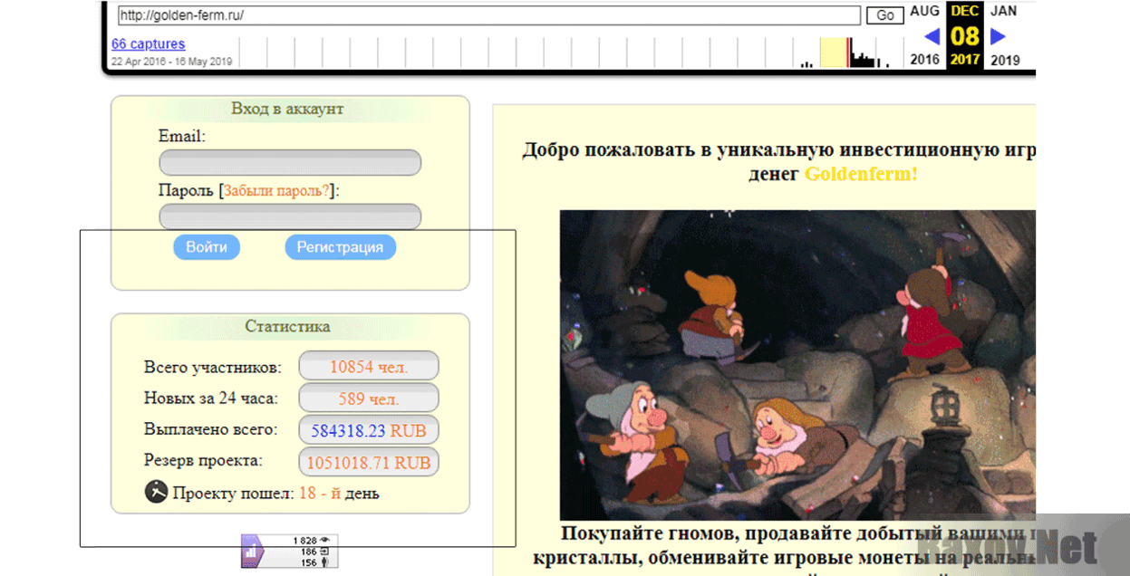 Golden-Ferm Статистика