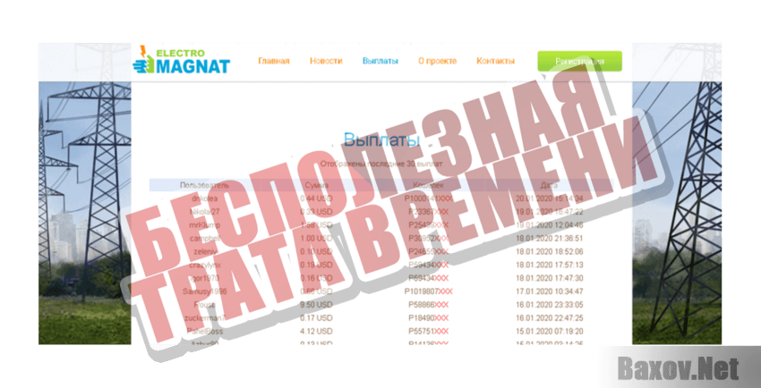 Electro Magnat Бесполезная трата времени