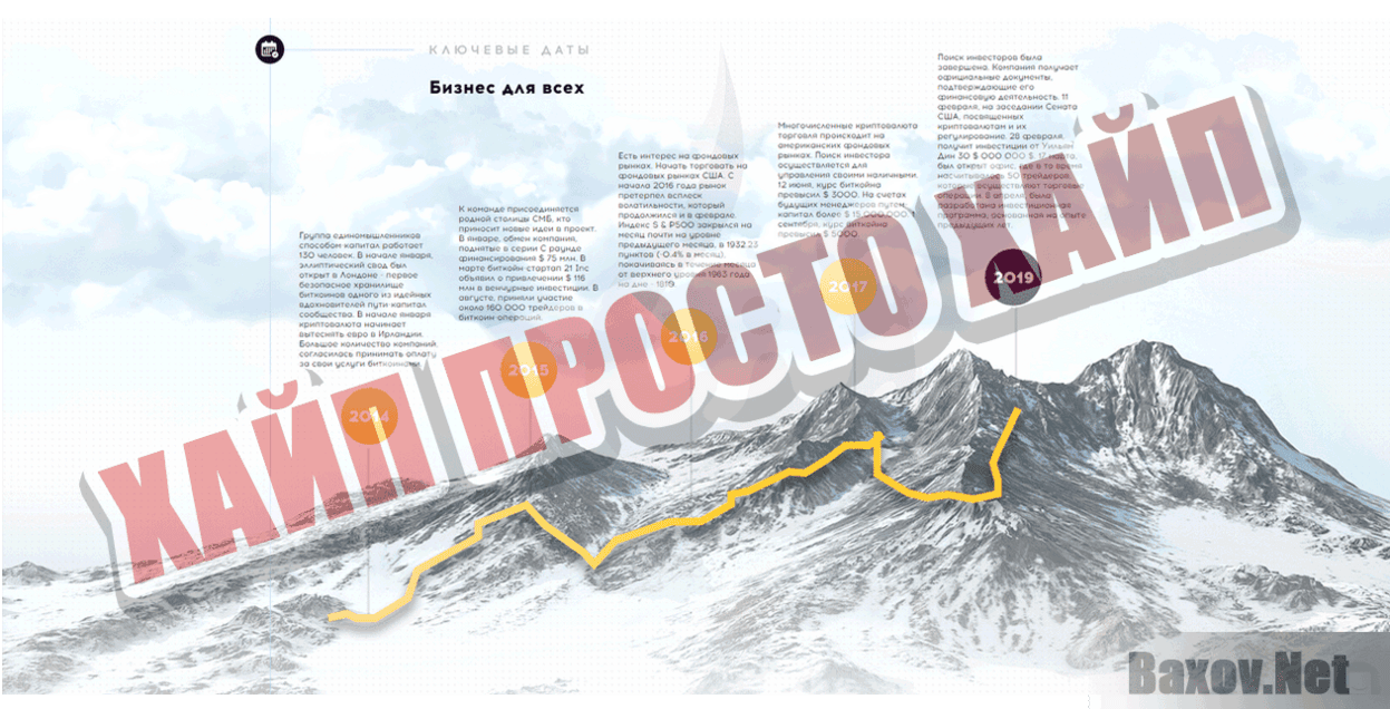 Luxe Lite Хайп Просто хайп