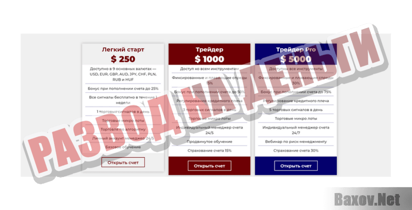 S&P Broker Развод на деньги