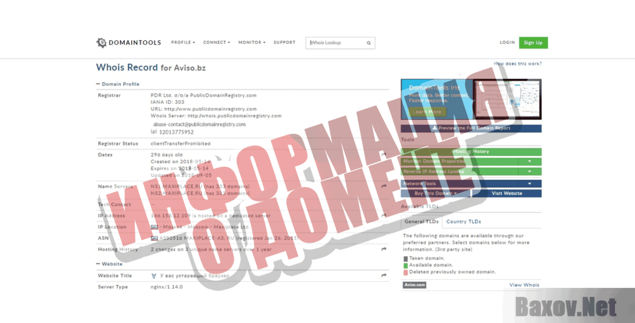 AVISO Информация о домене