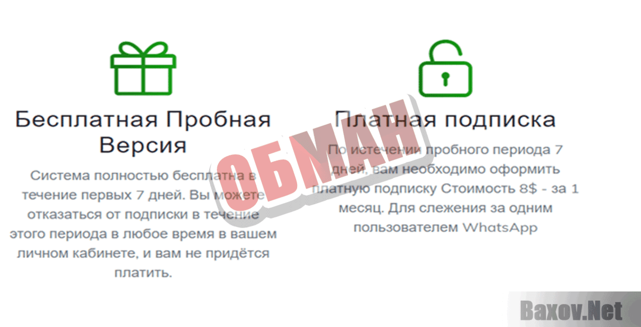 Шпион WhatsApp онлайн Обман