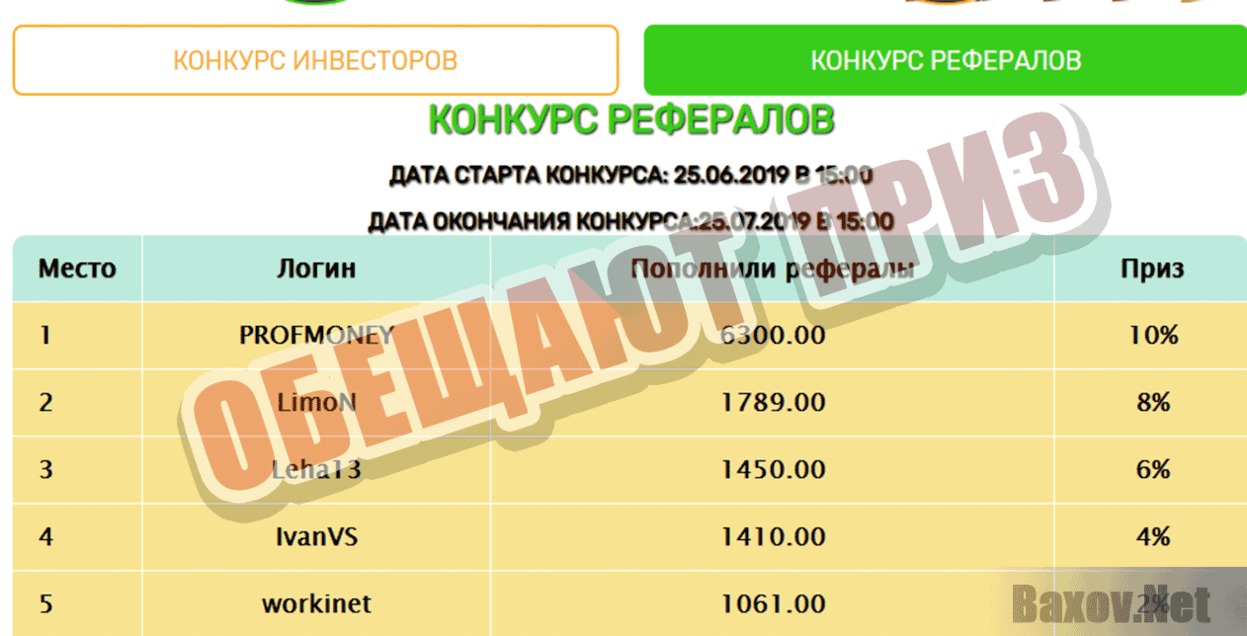 Gambling Craft Gnomes Обещают приз