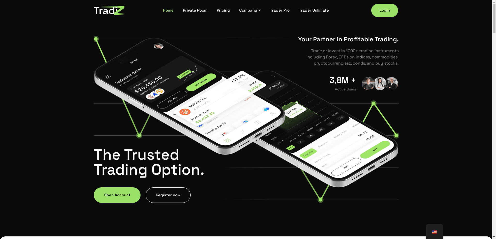 Tradizor отзывы и обзор. Развод, лохотрон или правда. Только честные и правдивые отзывы.