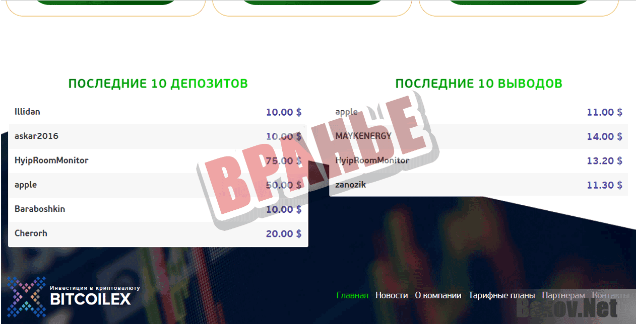 BitCoilex Вранье