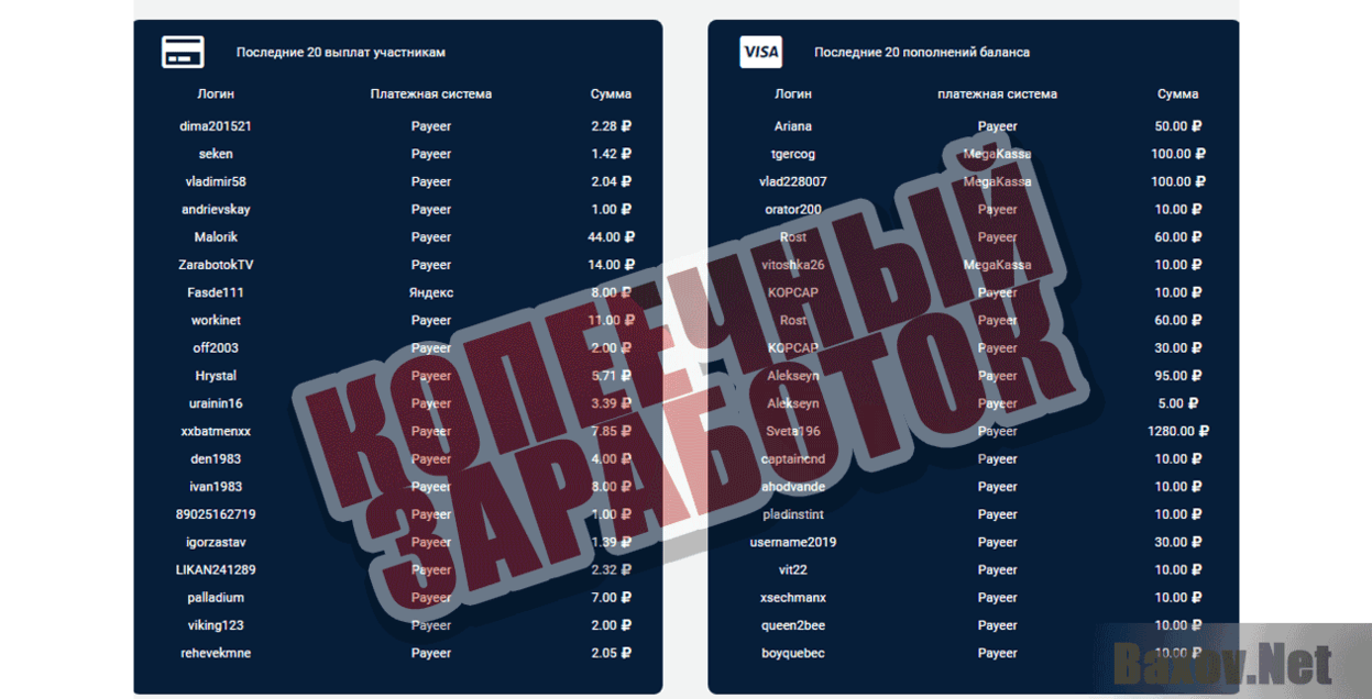 Office Money Копеечный заработок