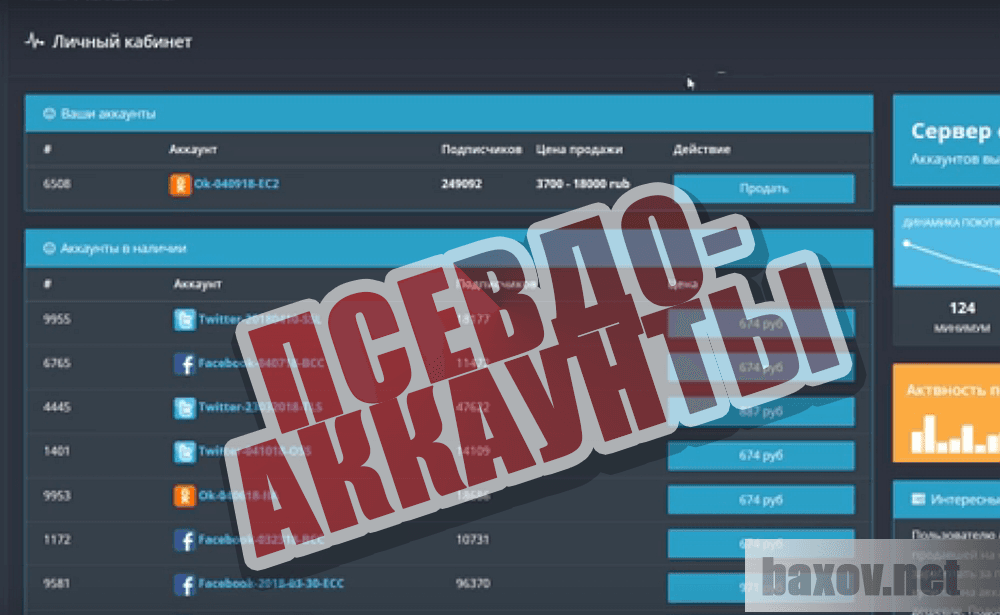 Блог Никиты Соловьёва - нарисованный аккаунт в системе World Traffic