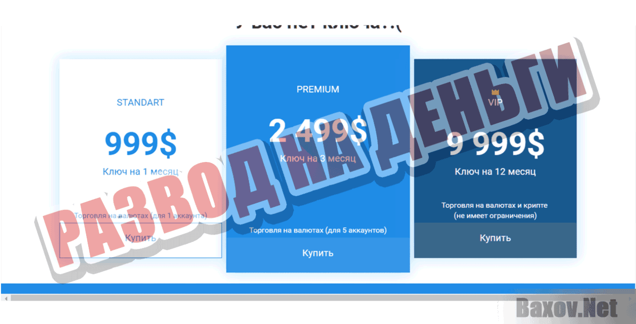 Ichimoku Trade Развод на деньги