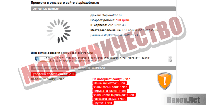 StopLoxotron Мошенничество