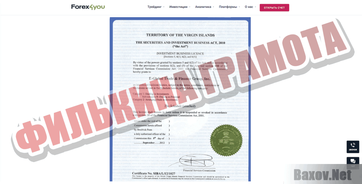 Forex4you Филькина грамота
