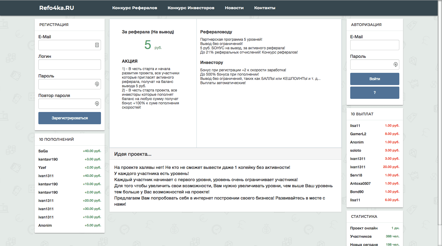Refo4ka - Лохотрон