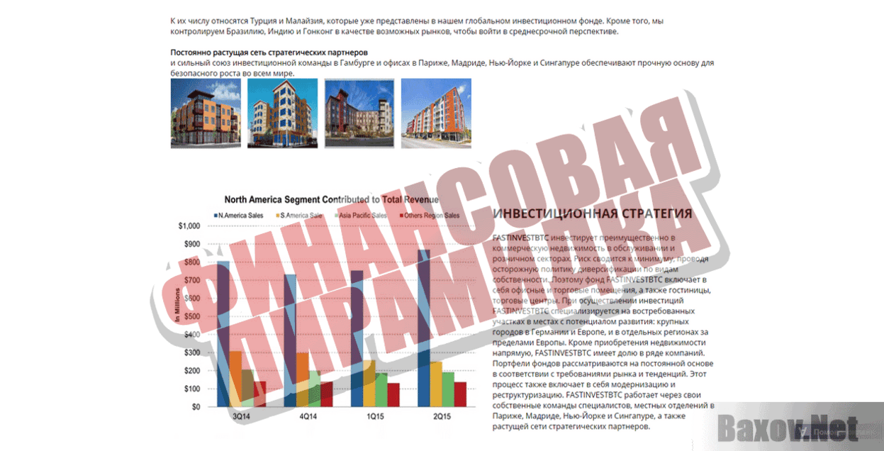 Fastinvestbtc Финансовая пирамидка