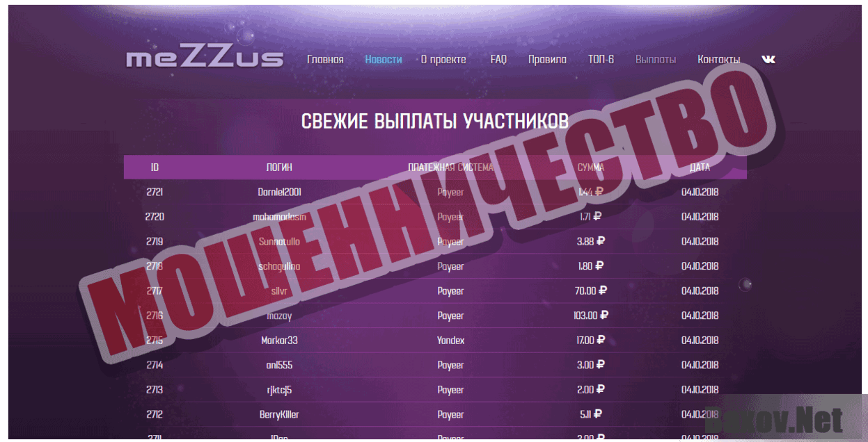 meZZus Мошенничество