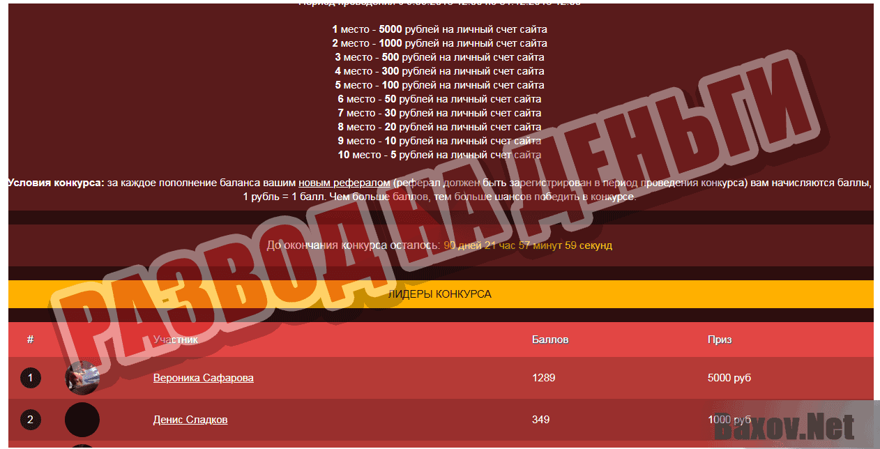 Loto77 Развод на деньги