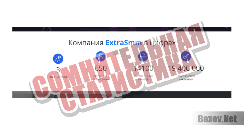 ExtraSmm Сомнительная статистика