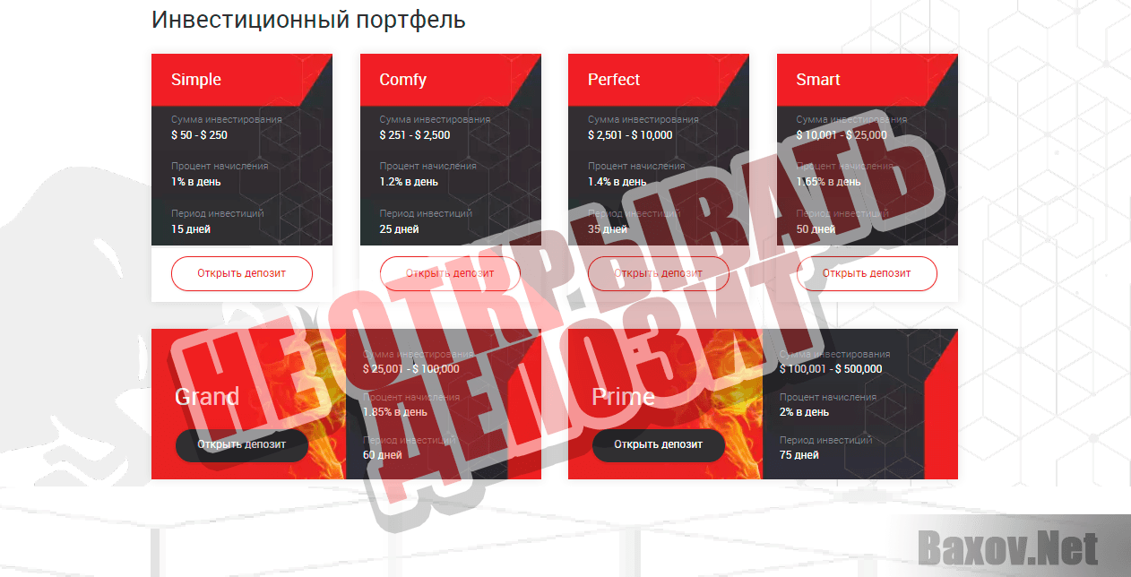 Crypto Bulls - не открывать депозит