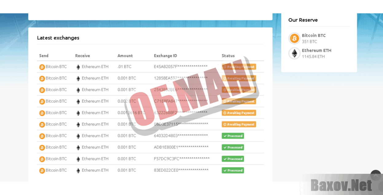 InstantXchge Обман