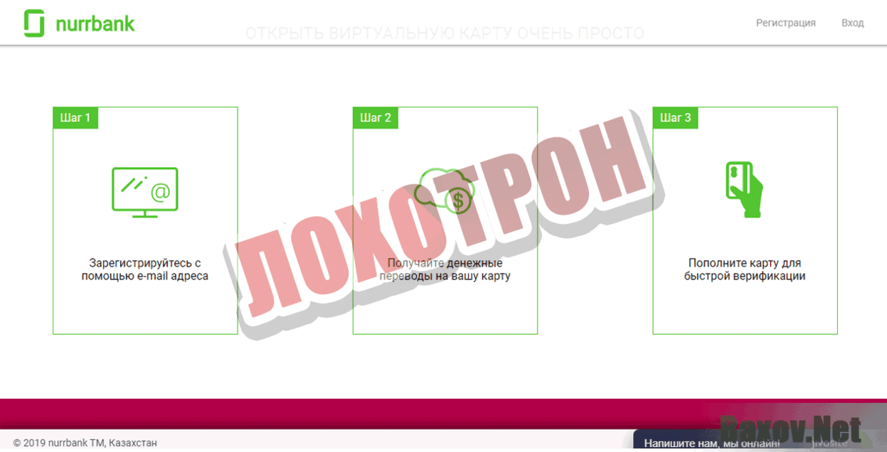 Nurrbank Лохотрон