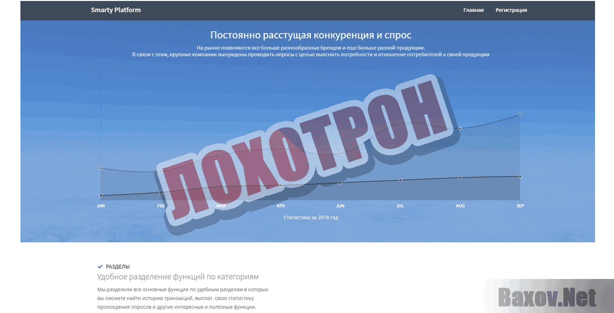 Smarty Platform Лохотрон