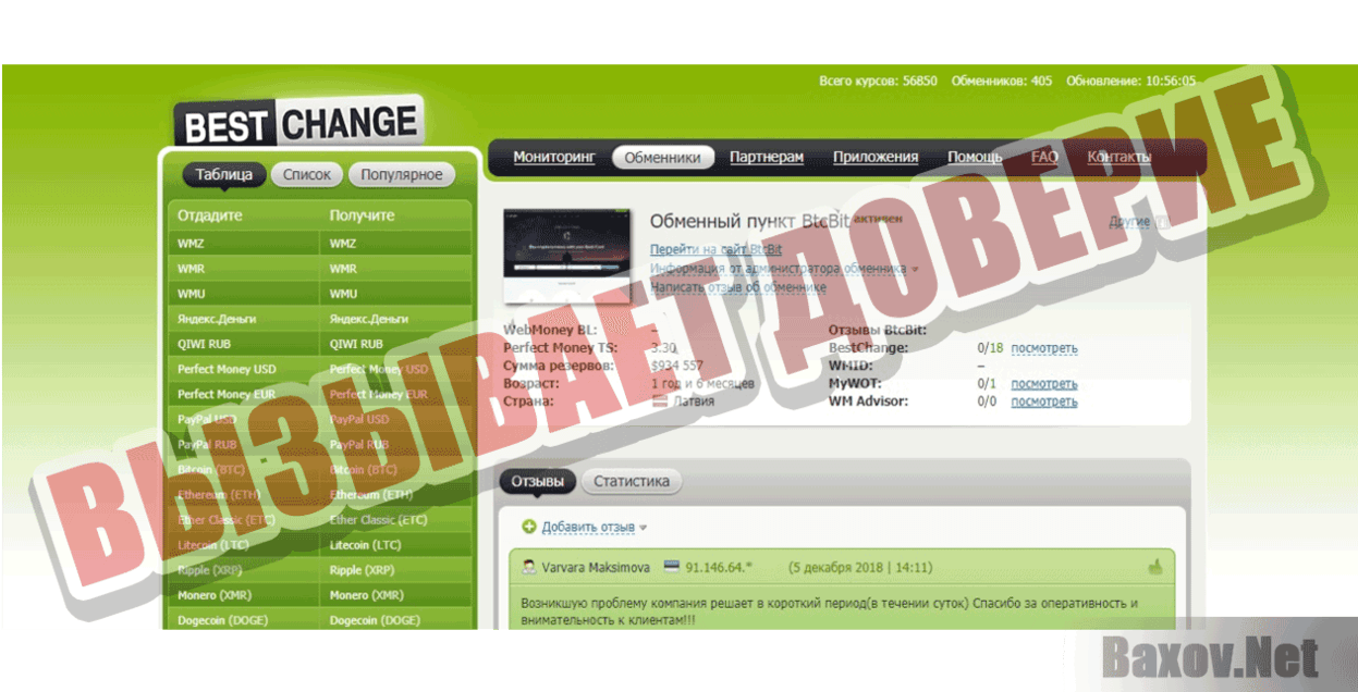 BTCBIT.NET Вызывает доверие