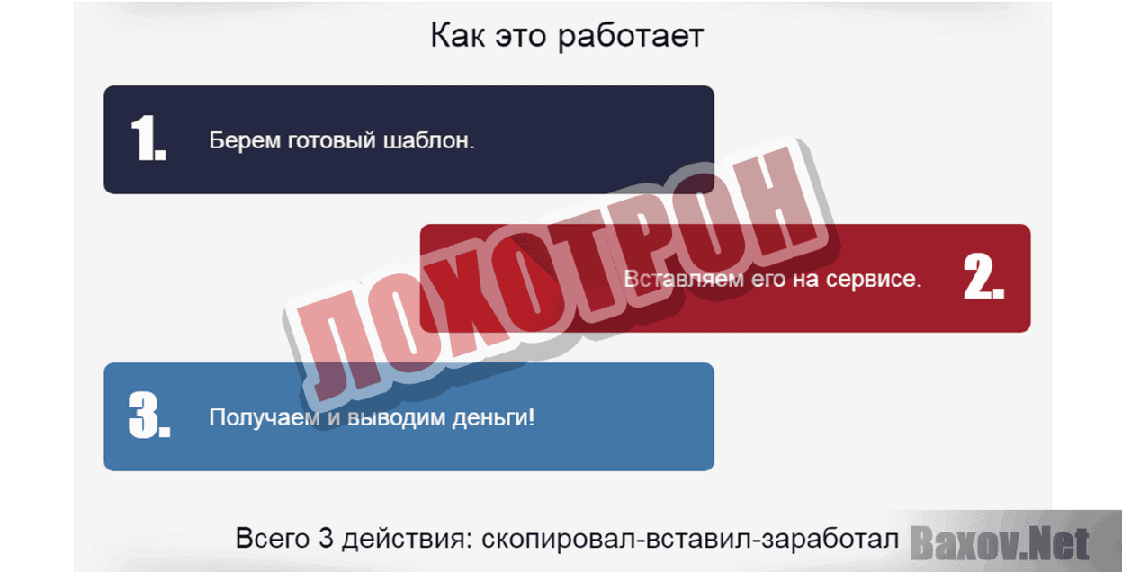 6000 рублей в день Лохотрон