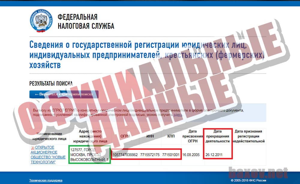 AutoMining - вымысел