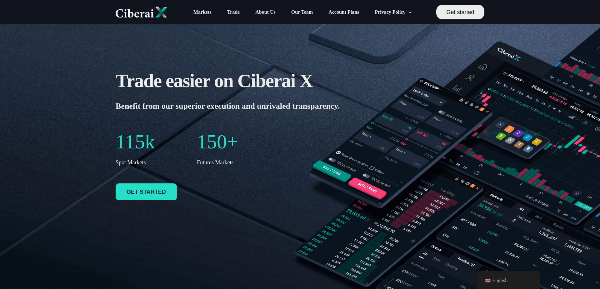 Ciberai X отзывы и обзор. Развод, лохотрон или правда. Только честные и правдивые отзывы.