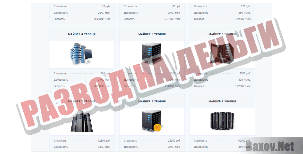 Crypto Farm Развод на деньги