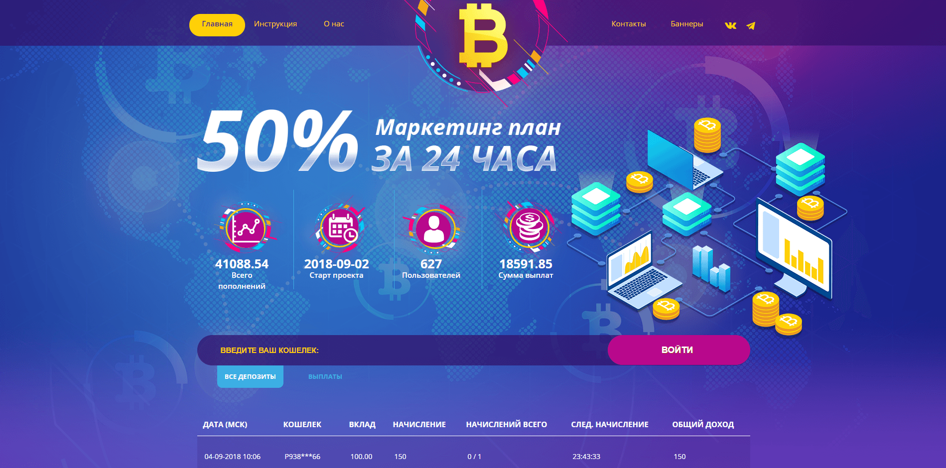 Bitoc Live - лохотрон