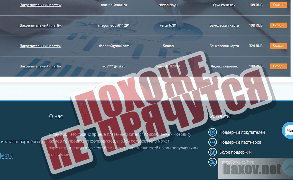 Контакты e-pay