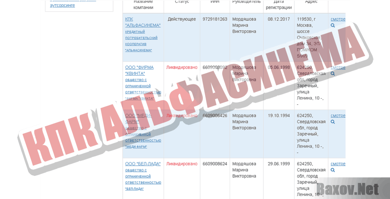 Ксения Островская - КПК АльфаСинема