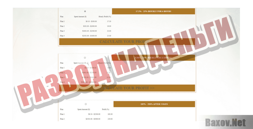 Coingoldspot Limited Развод на деньги