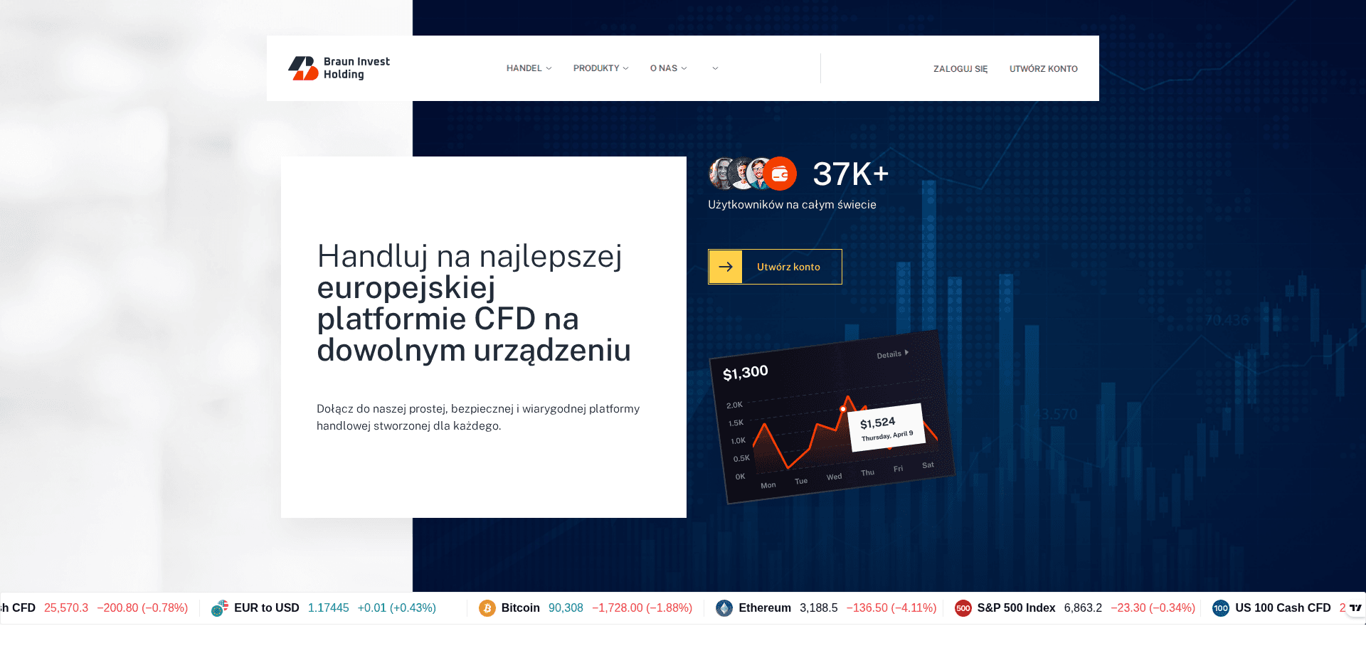 Website screenshot for https://brauninvestholding.com/ - 1