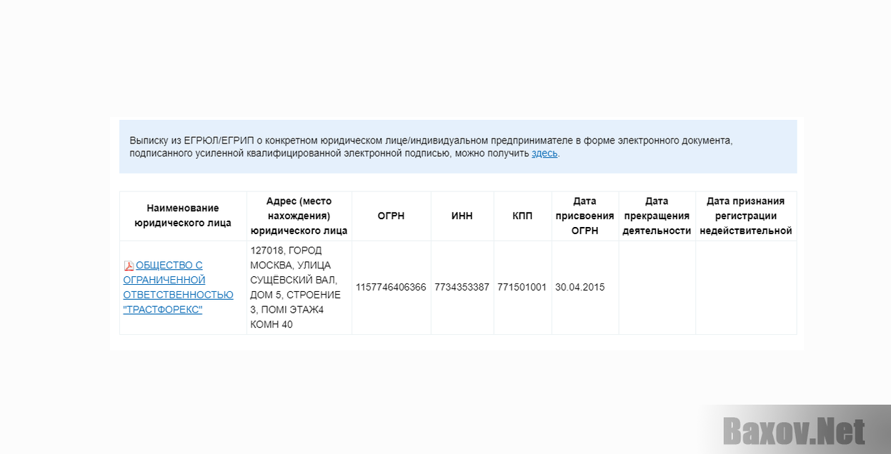 Доход от 1000$ с Игорем Макаровым