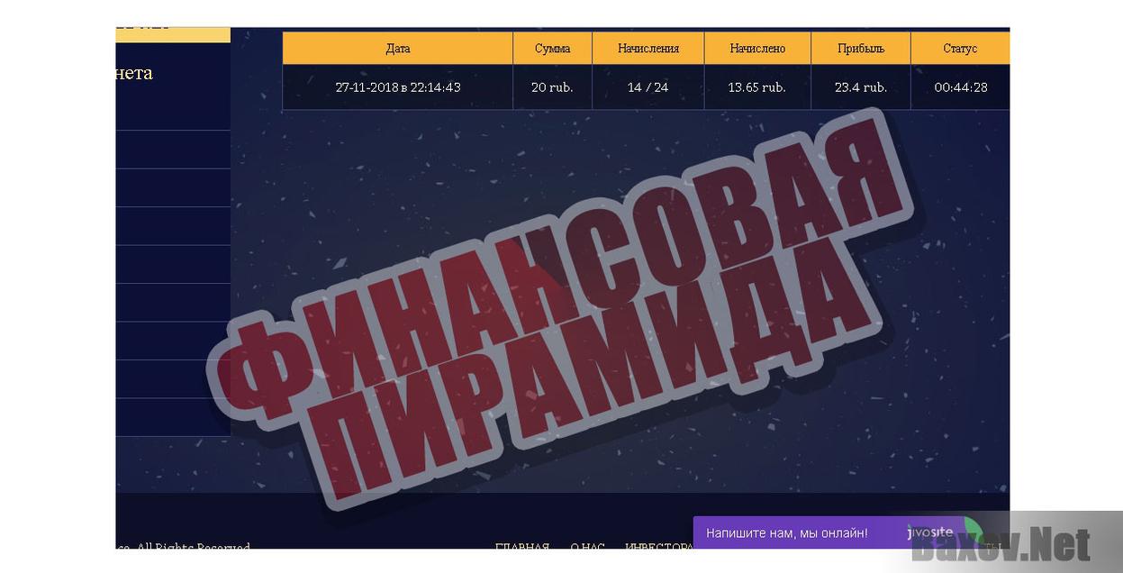 CryptoInvest Финансовая пирамида