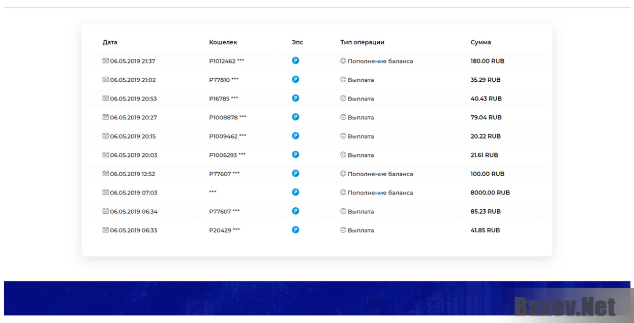 Financ bank 