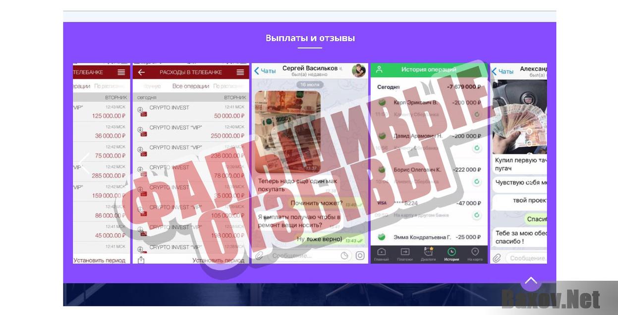 Crypto Invest Фальшивые отзывы