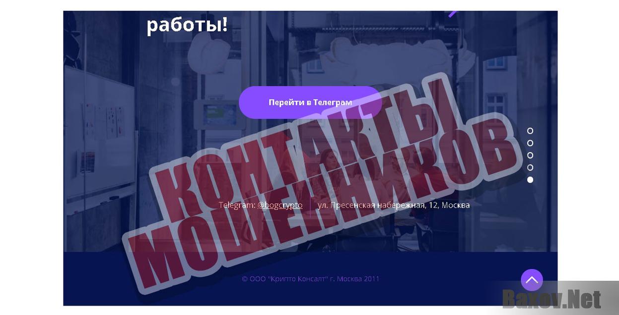 Crypto Invest Контакты мошенников