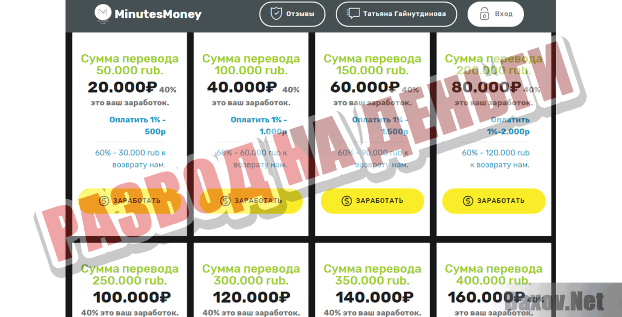 MinutesMoney Развод на деньги